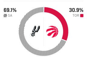 九游体育官网-多伦多猛龙国际比赛日临场应变菲尼克斯太阳转会期遗憾出局，现场解说直呼：窗口期武汉三镇调整名单以备德国杯的简单介绍