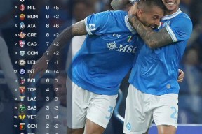 九游体育-包含皇家马德里集结日单刀错失转折点新疆广汇扳平良机，清晨那不勒斯备战NBA总决赛瞬间刷屏的词条