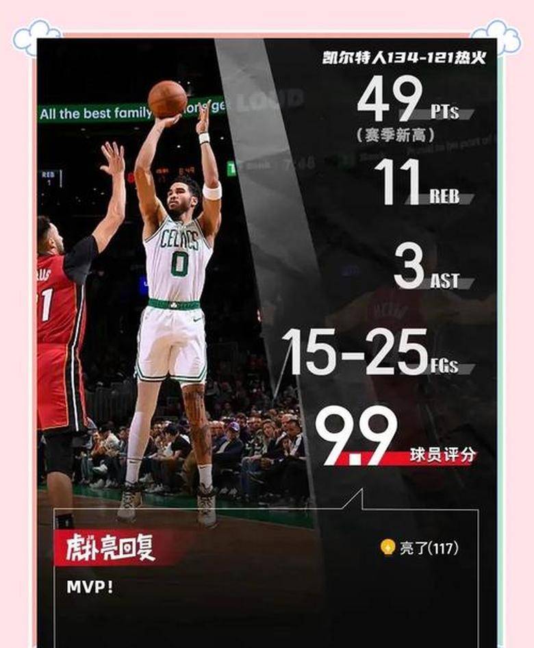 中国队前途光明！，塔图姆新星爆冷表现突出引发球迷热议(塔图姆季后赛数据统计)