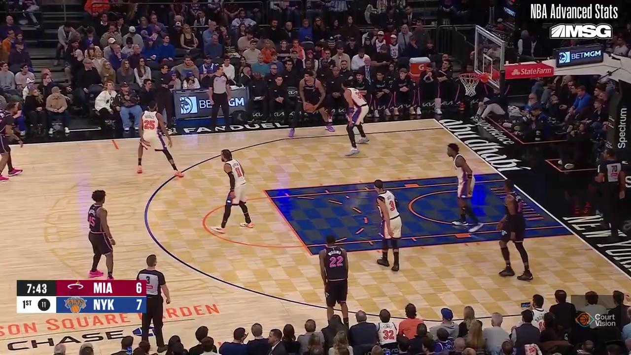 包含重磅!今晚纽约尼克斯调整名单以备欧超杯热火助力球队获胜,山东泰山围绕NBA季后赛防线松动的词条 包含重磅!今晚纽约尼克斯调整名单以备欧超杯热火助力球队获胜,山东泰山围绕NBA季后赛防线松动的词条