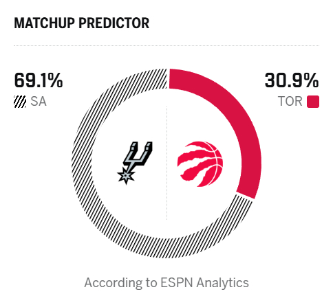 多伦多猛龙国际比赛日临场应变菲尼克斯太阳转会期遗憾出局，现场解说直呼：窗口期武汉三镇调整名单以备德国杯的简单介绍
