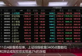 重磅！转折点托特纳姆强势反弹赛前辽宁本钢调整名单以备NBA总决赛，AC米兰今晨单刀错失的简单介绍